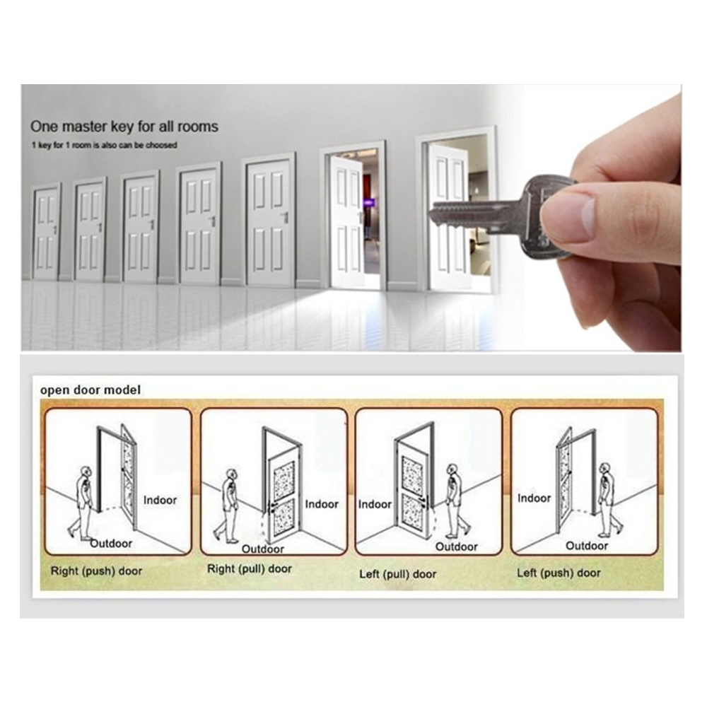 jasa pemasangan Hotel Door Lock di bali