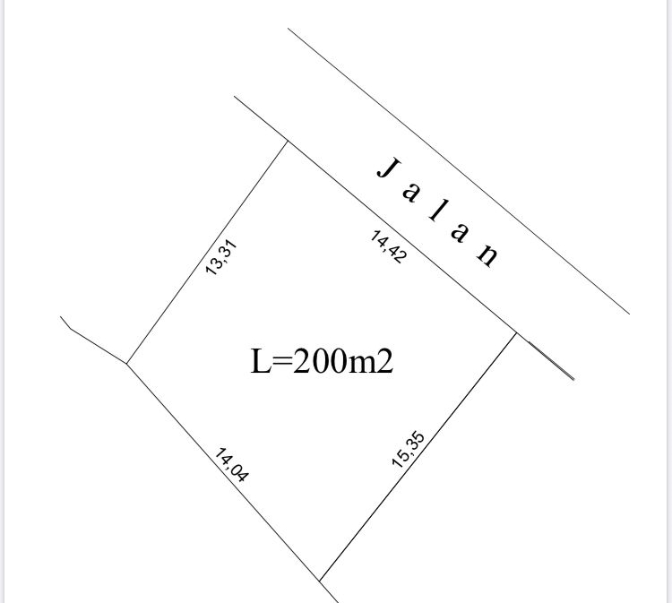 Tanah dijual di Berawa Canggu